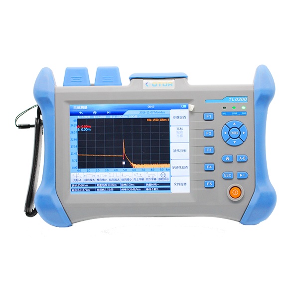 Multi-function Optical Time Domain Reflectometer